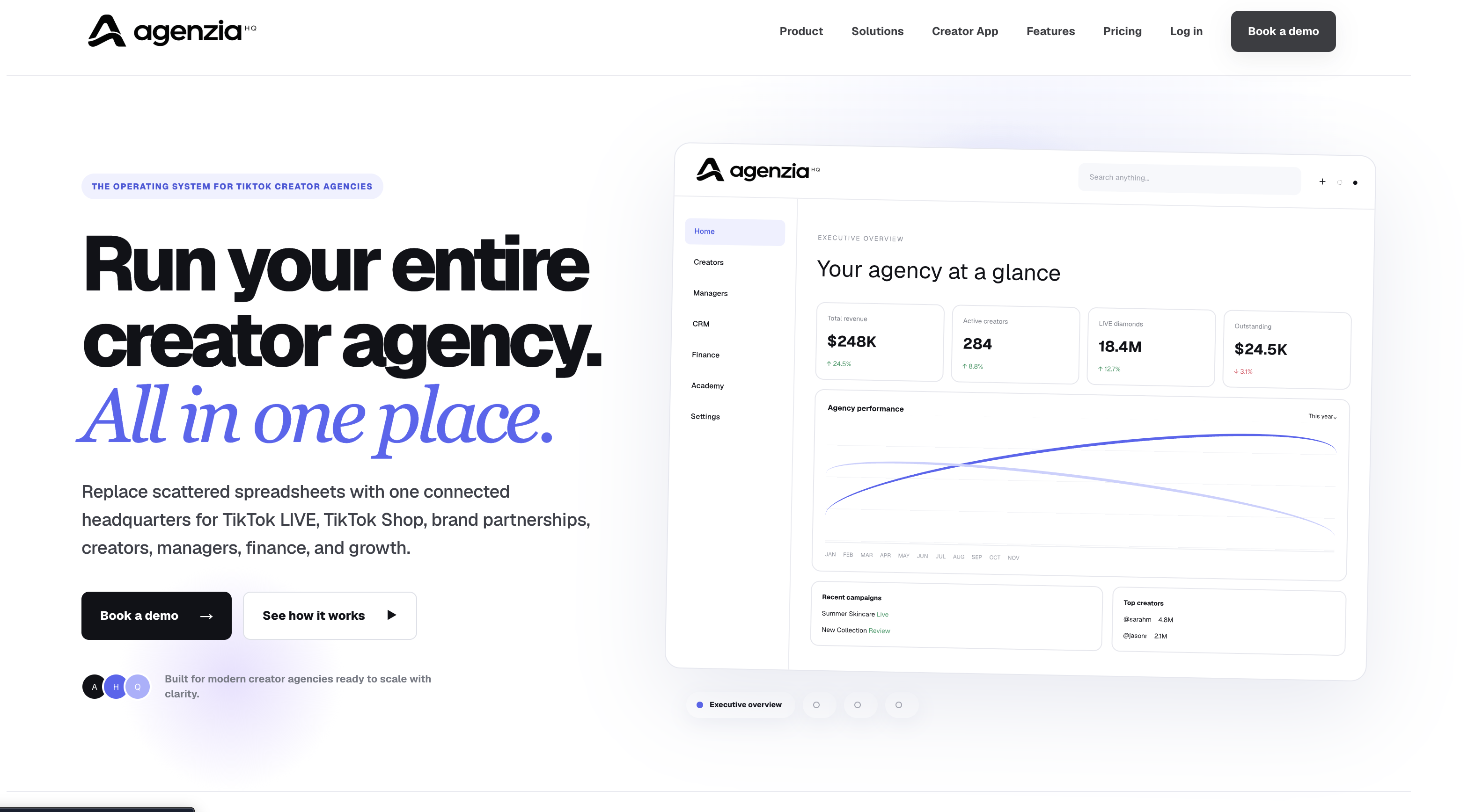 AgenziaHQ executive overview